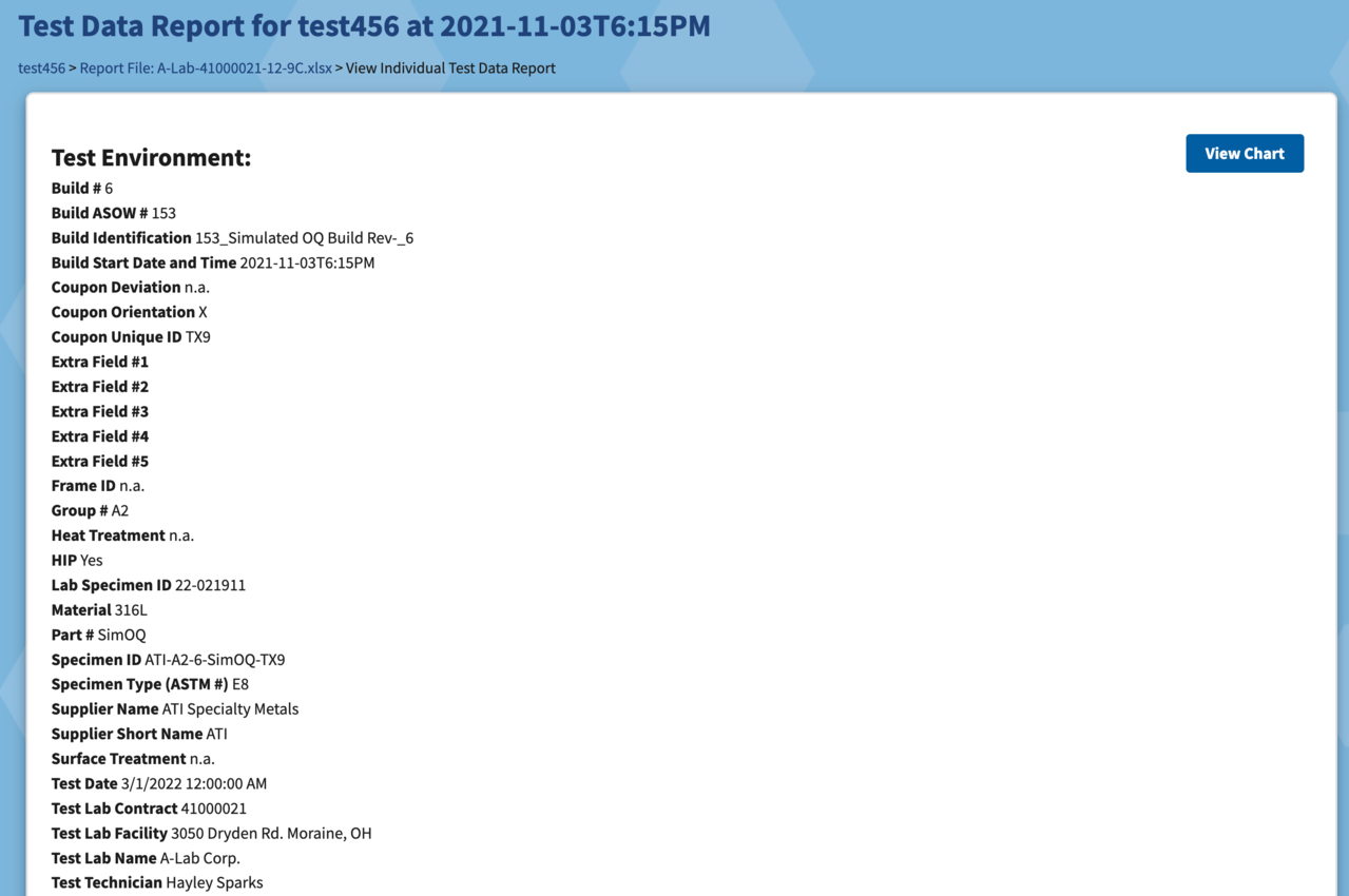 Tabular Test Data Report