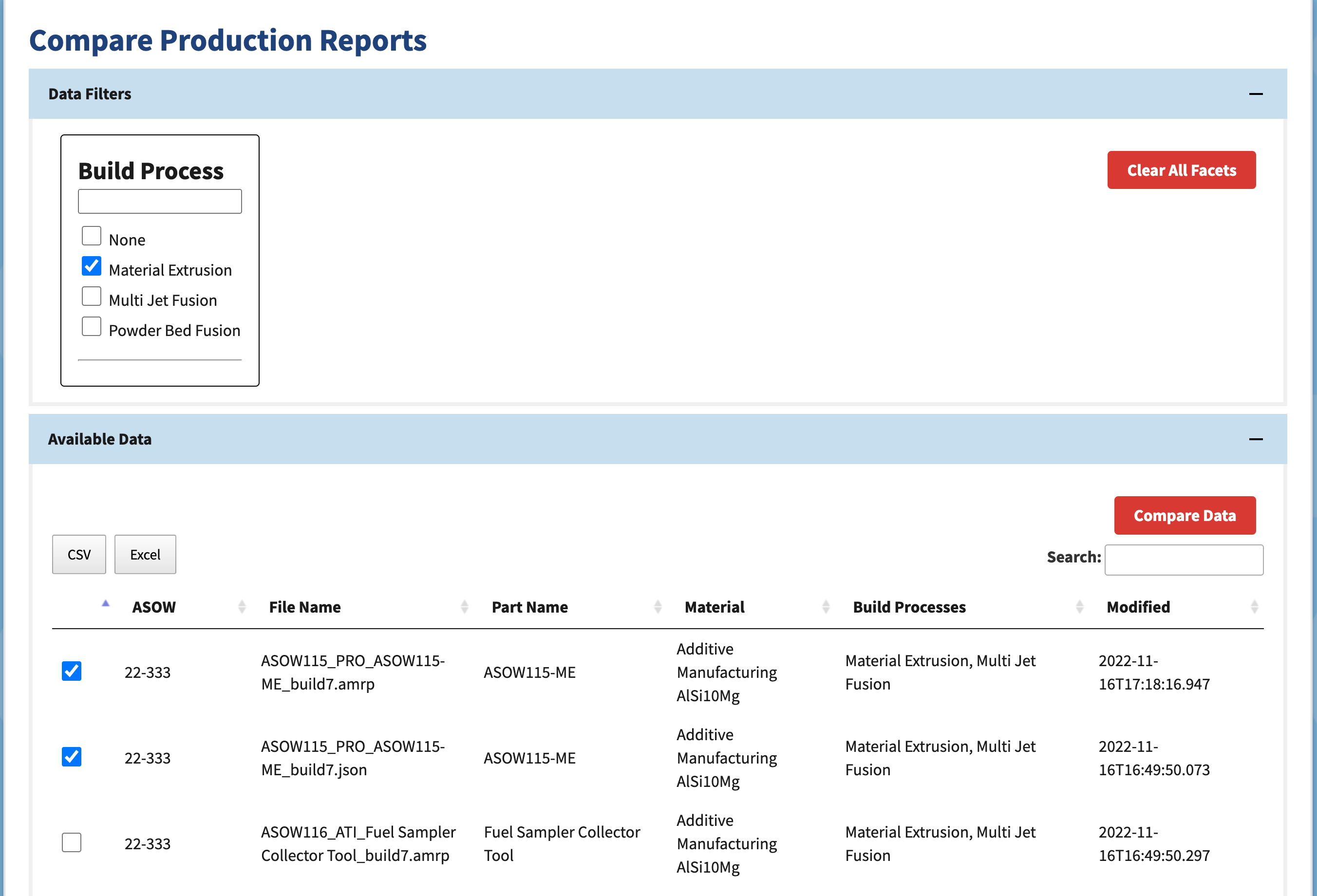 Compare Production Data